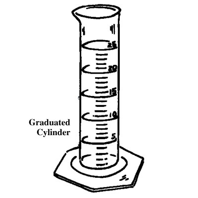 400x400 Graduated Cylinder Clipart Black And White Letters Example