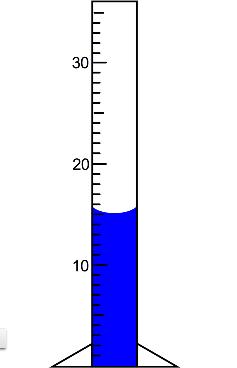 Graduated Cylinder Clipart Free download on ClipArtMag