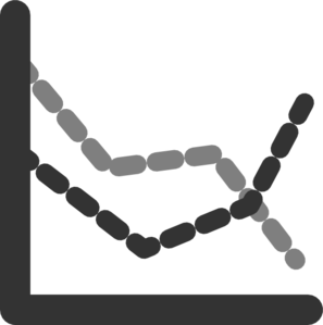 297x299 Dotted Lines Graph Clip Art