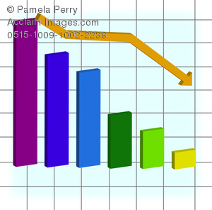 300x296 Trend Graph Clipart