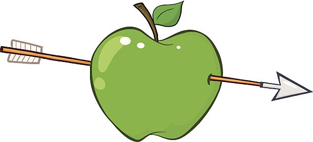 612x277 Apple Clipart