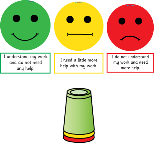 500x465 Image Result For Green Smiley Face Behavior Preschool Behavior