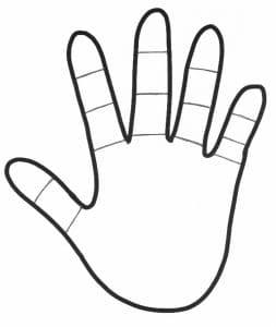 253x300 How To Make An Easy Cub Scout Robot Hand Cub Scout Ideas