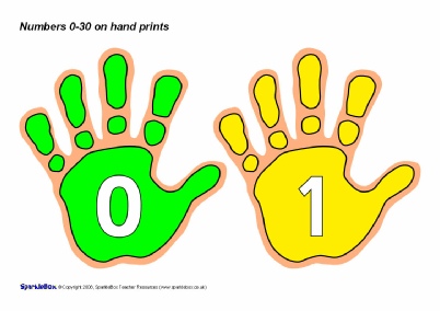 402x284 Numbers On Footprints And Hand Prints Number Classroom Display