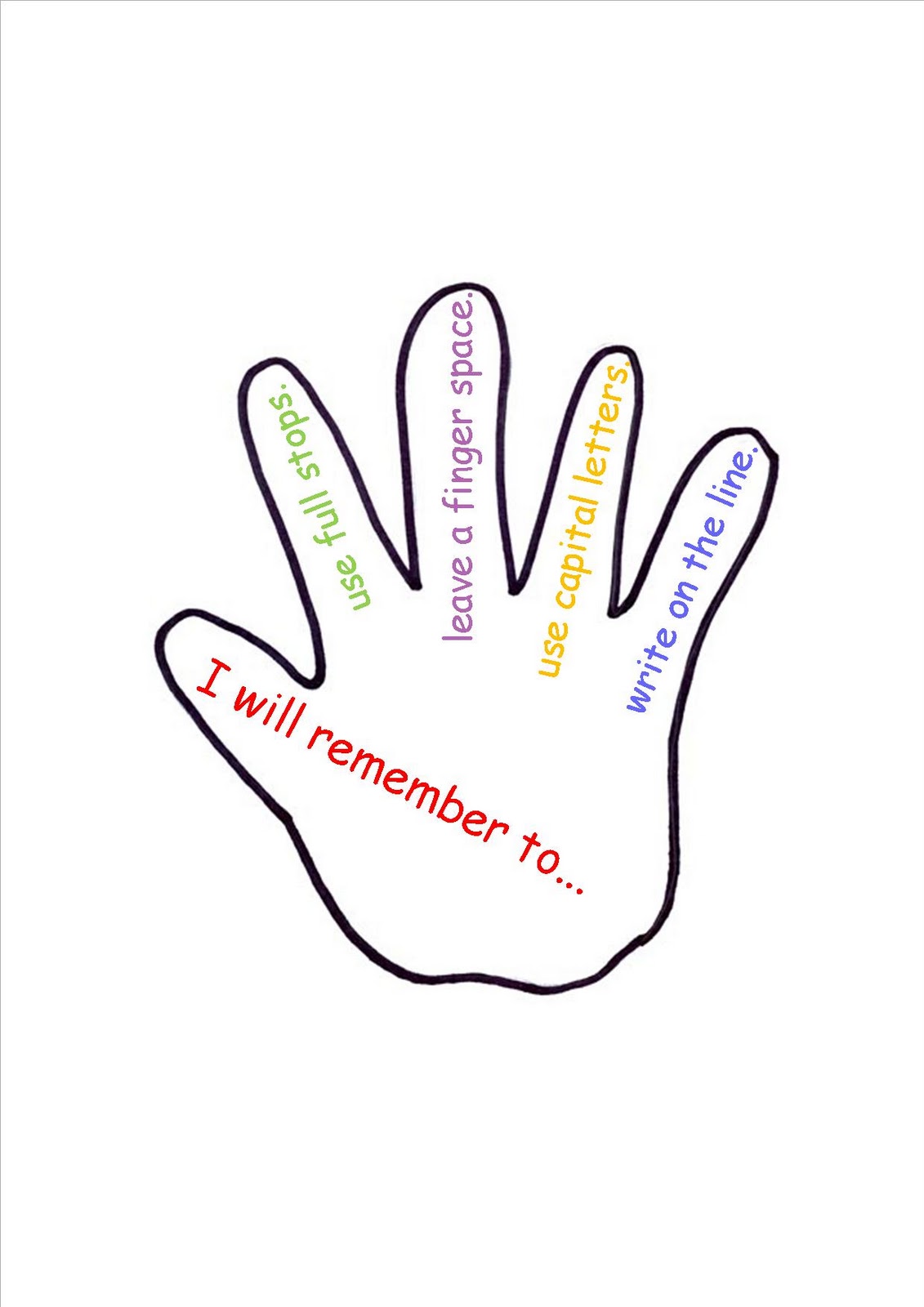 1131x1600 Handprint Outline Clipart