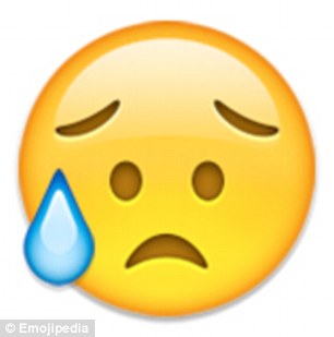 Happy And Sad Emoji