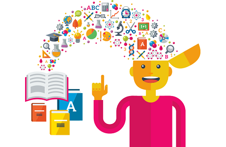 460x300 5 Classroom Activities To Help Students Reflect On Learning