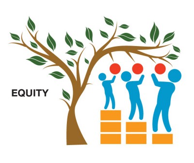 400x336 Health Disparities, Health Equity, And Social Determinants