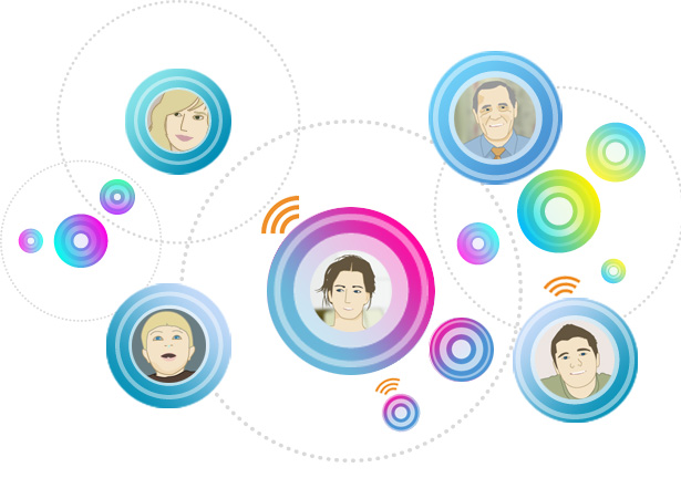 615x432 The Future Of Health Care Is Social