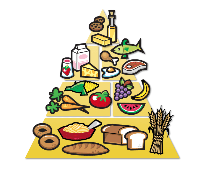 687x592 Healthy Eating Clipart