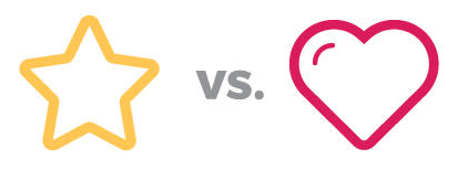 413x153 Hearts, Stars Amp Favorites Tips For Using Social Media To Your