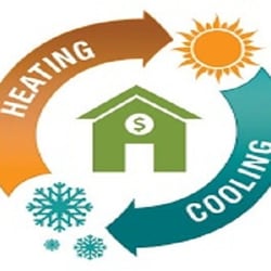 250x250 Saginaw Heating And Cooling Pros