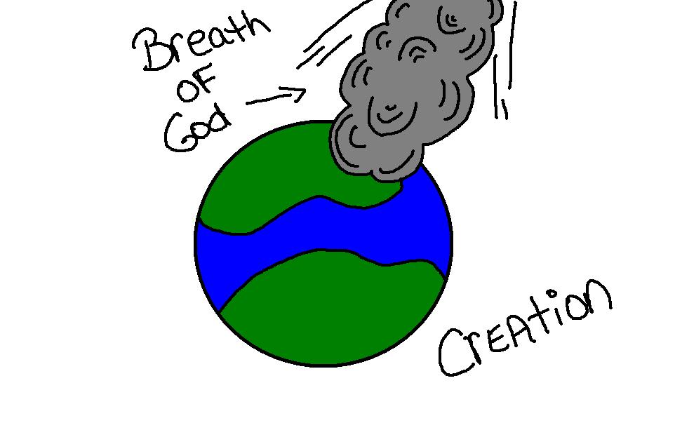 962x613 Heaven Clipart God Creation