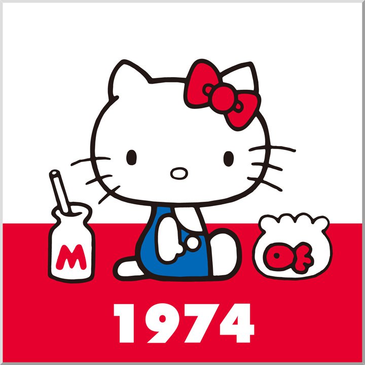 720x720 1974 Version Hello Kitty Know Your Meme
