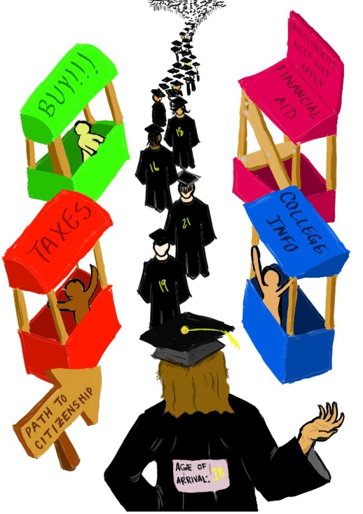 750x1061 Struggling To Survive High School As An Undocumented Student