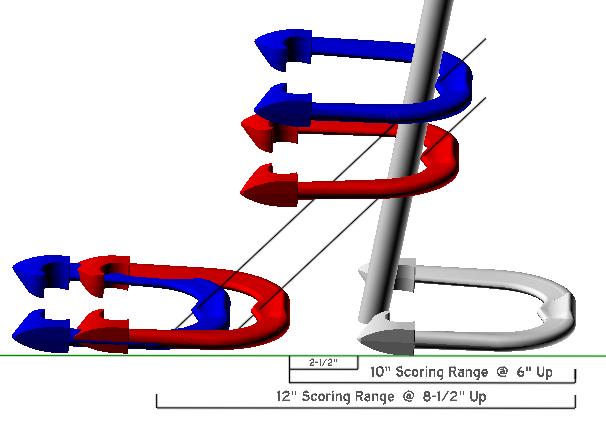 606x427 Horseshoes Horseshoes My Way