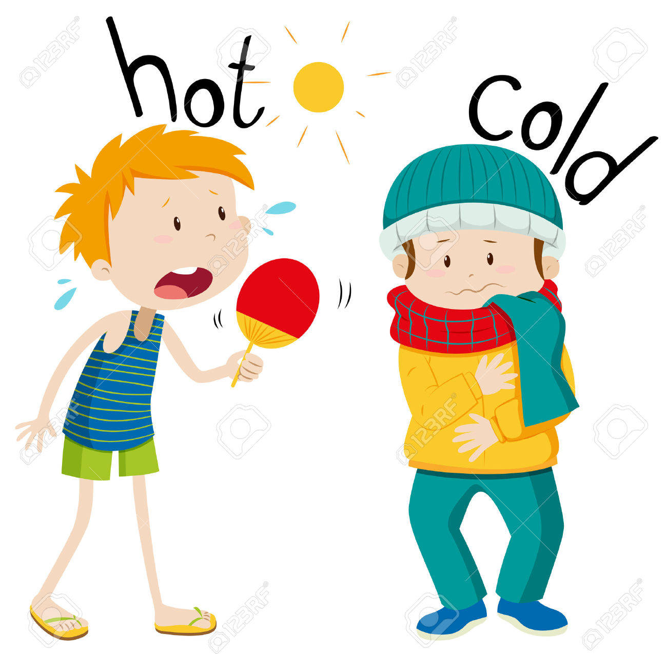 1300x1274 Cool Clipart Hot And Cold