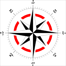 220x220 Compass Rose