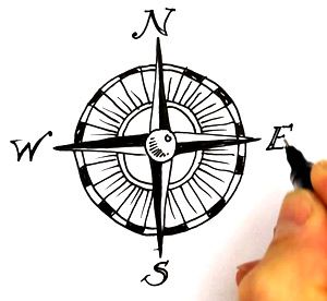 300x276 How To Draw Simple Compass Rose