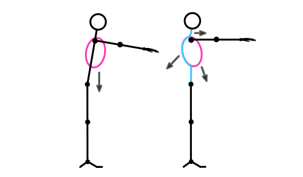 600x350 How To Draw A Stick Figure A Complex Guide