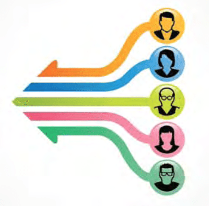 728x718 Human Resources Clip Art Cliparts