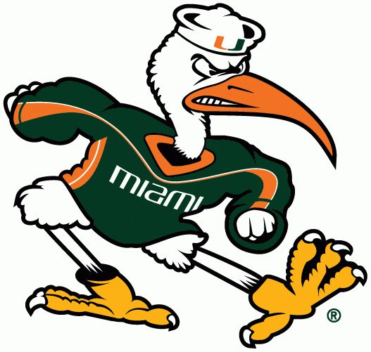 527x501 Best Hurricane Logo Ideas Miami Hurricanes