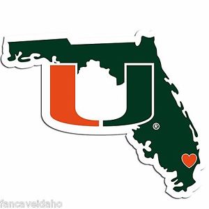 300x300 Miami Hurricanes Latest News, Images And Photos Crypticimages