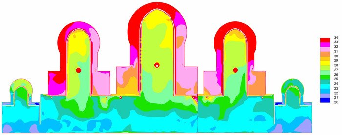 700x277 Internalhvac Cfd