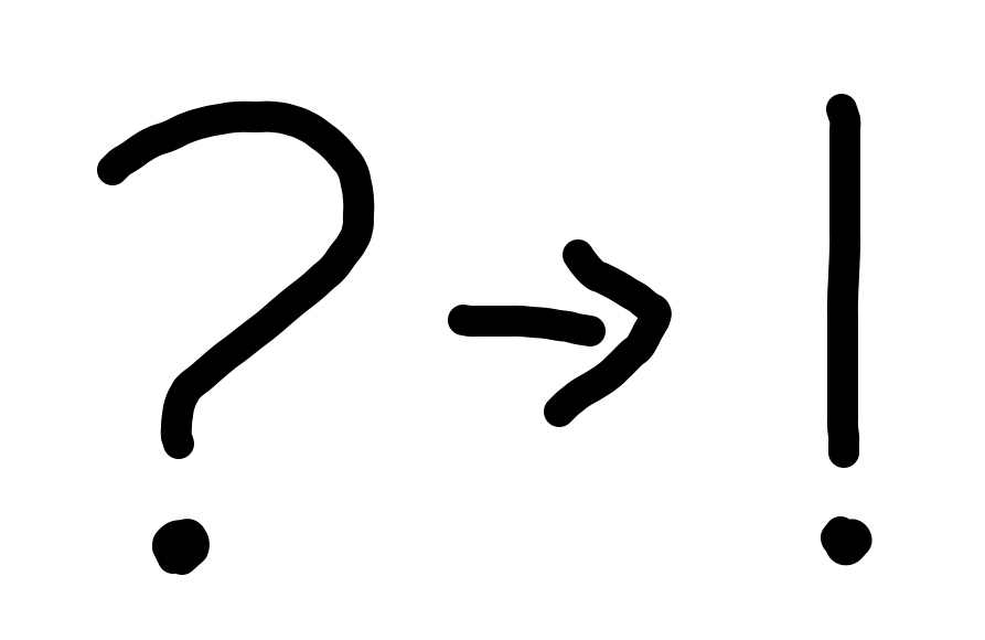 893x580 Agile Tips User Stories And Business Hypothesis