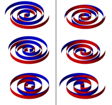 220x206 Scroll Compressor