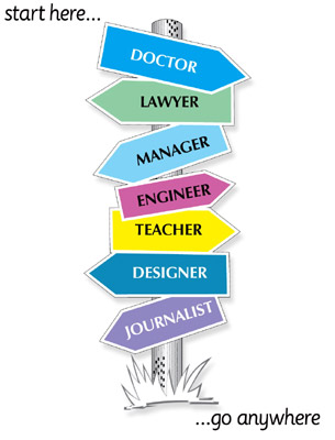 305x400 Career Portals Clip Art Cliparts