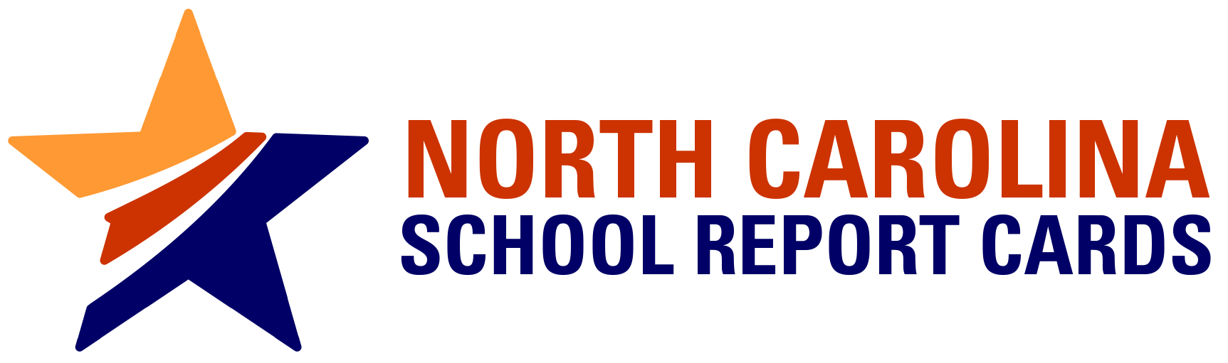 1725x511 North Carolina School Report Card