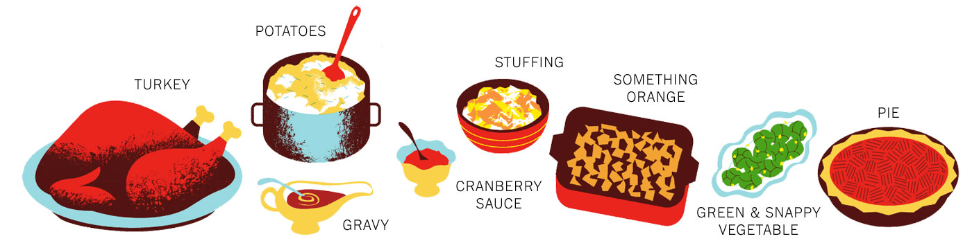 1400x348 Essential Thanksgiving