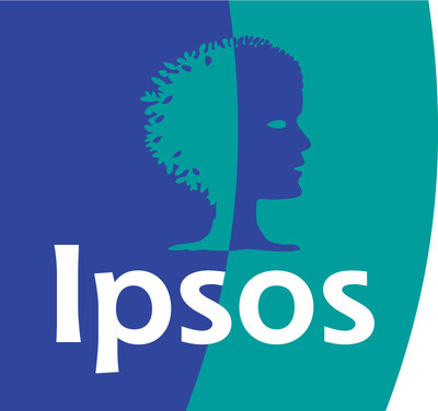 400x376 Ipsos Survey Spotlights