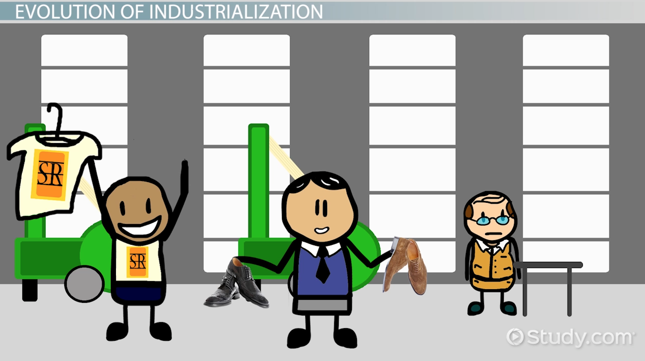 1274x714 Pre Industrial Society Clip Art Cliparts