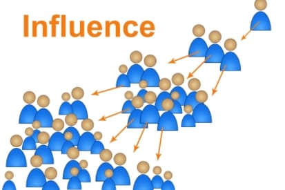 413x275 Flood Clipart Stormwater