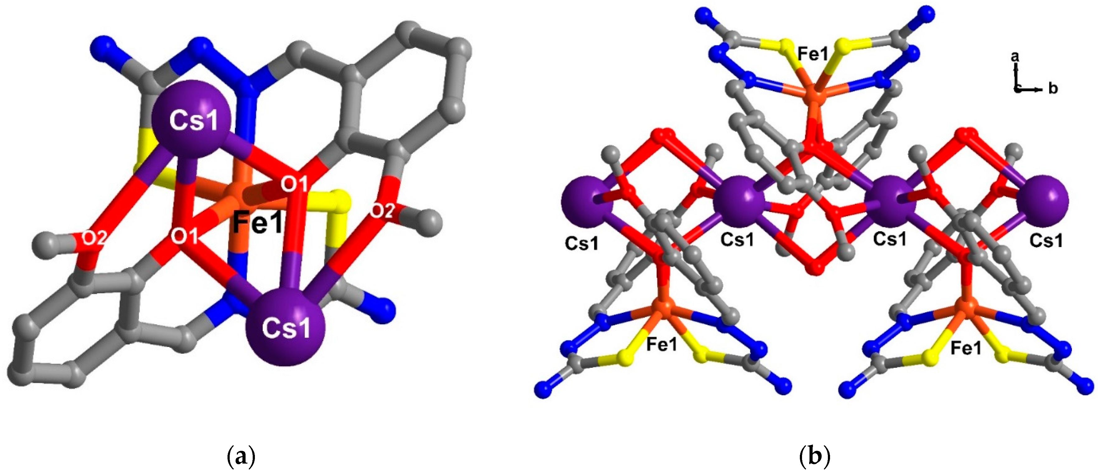 3528x1531 Inorganics Free Full Text Heteroleptic And Homoleptic Iron(Iii