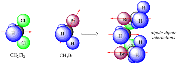 589x215 Non Covalent Interactions