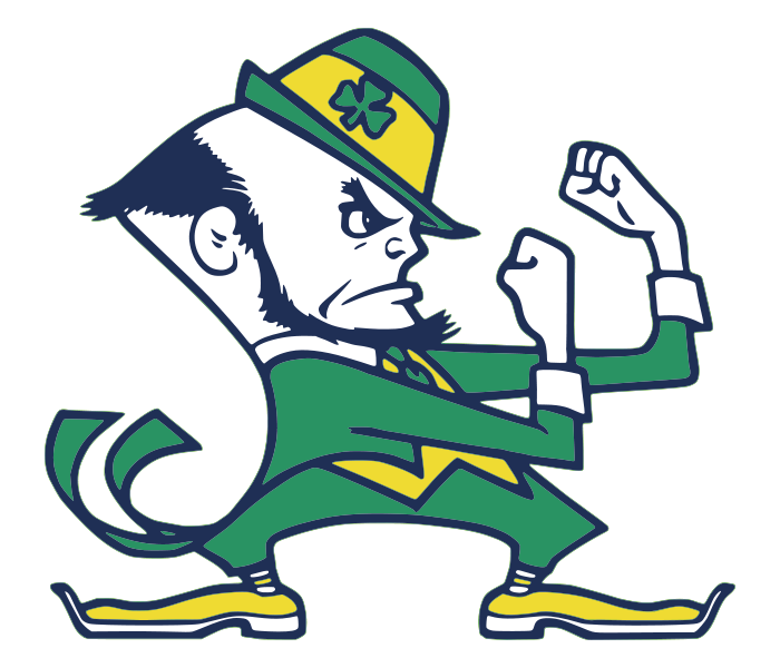 700x600 Notre Dames Fighting Irish Mascot