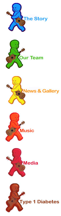 211x747 Jelly Baby Song