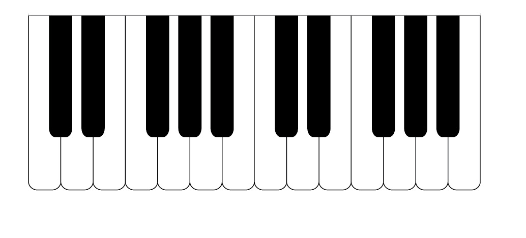 1034x468 Piano Keyboard Clipart Free Images 4