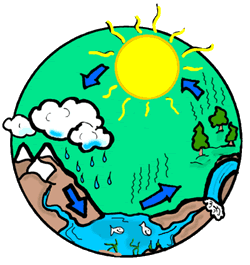 250x265 Water Cycle Clip Art