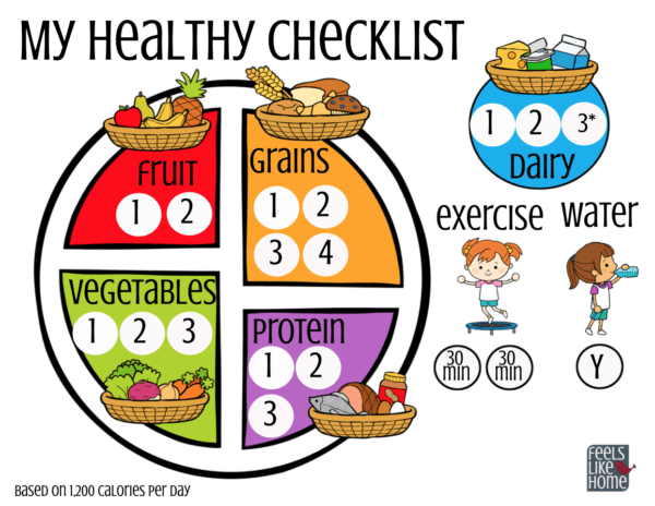 600x464 Free Printable For Kids To Track Healthy Eating