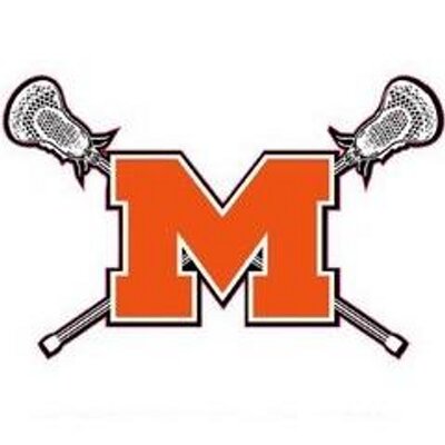 400x400 Midland Lacrosse On Twitter 55 Kids