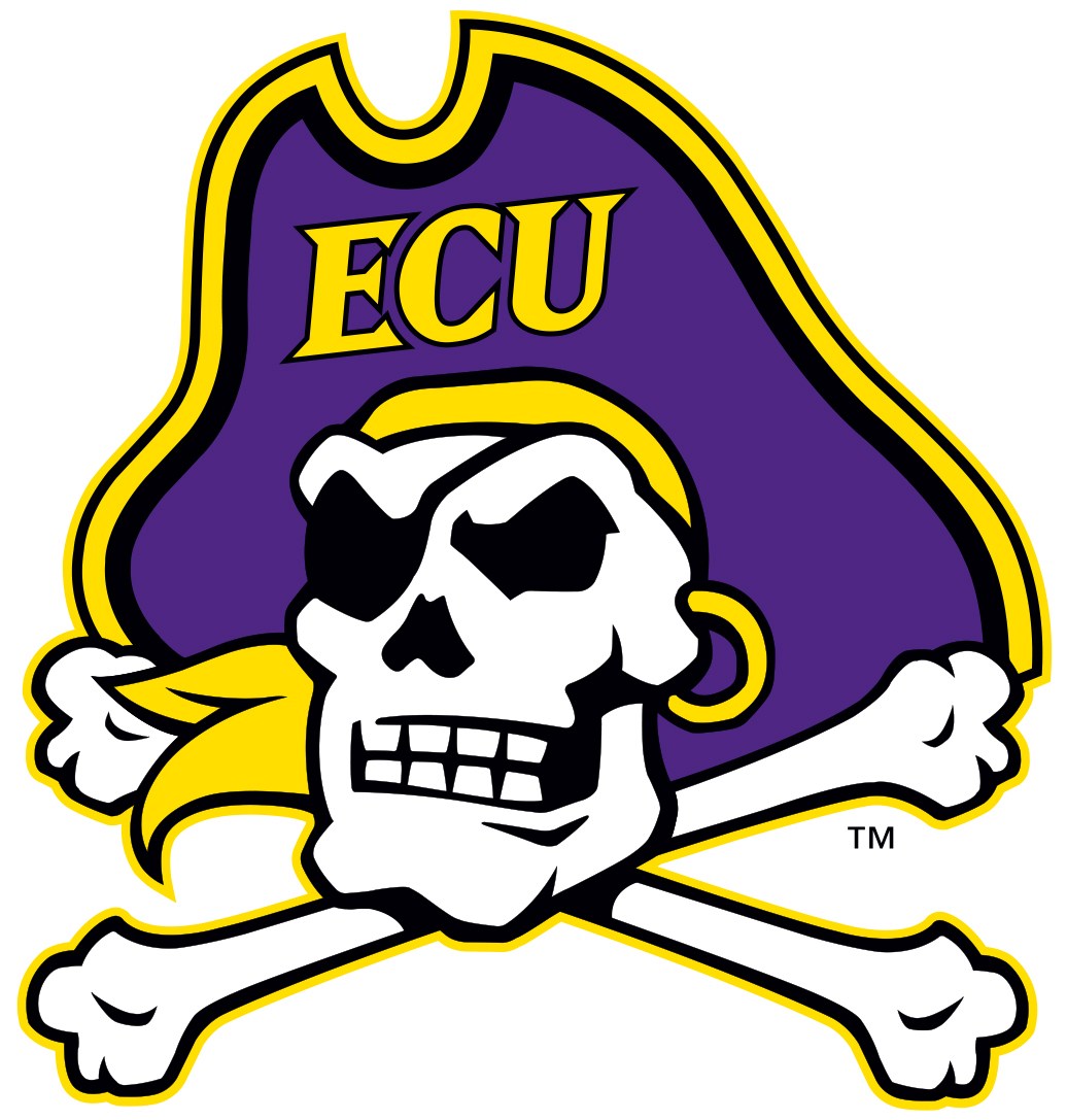 1036x1087 Ecu Announces First Class Of Womens Lacrosse Recruits The North