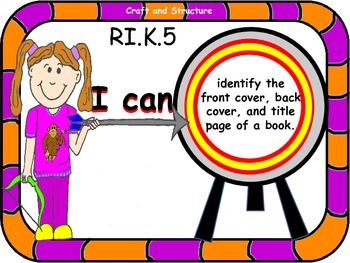 350x263 Target Posters For Kindergarten English Language Arts And Mathematics