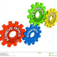 200x200 Free Leadership Clipart