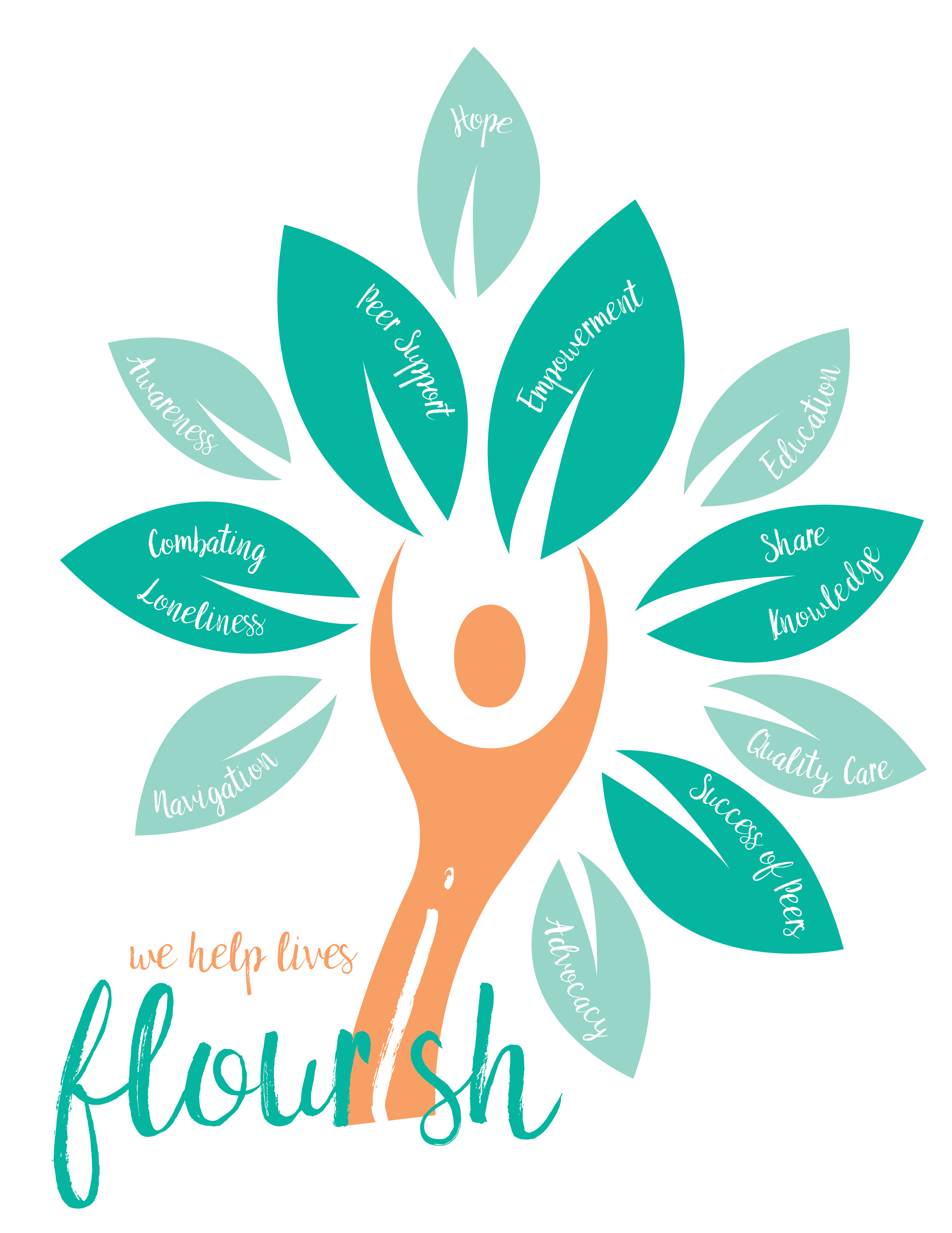 Leaf Flourish | Free download on ClipArtMag