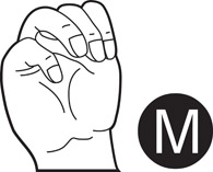 195x157 Free American Sign Language Clipart