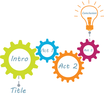 347x317 Free Prezi Template May